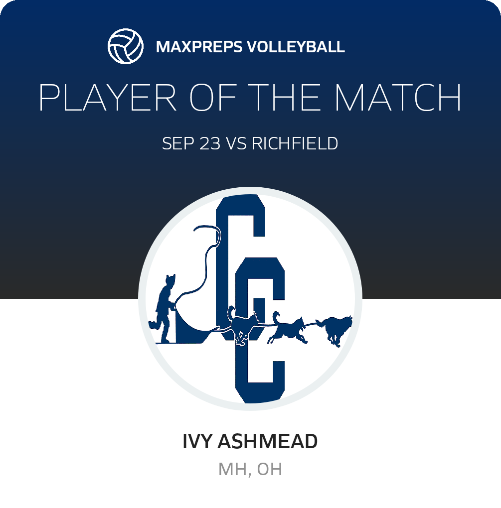 Player of the Match