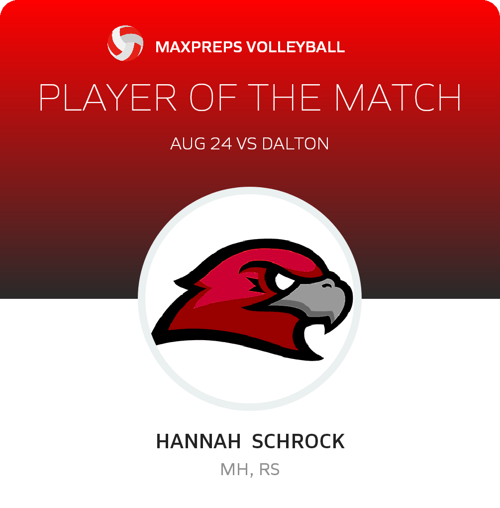 #13 Hannah  Schrock Player of the Game badge