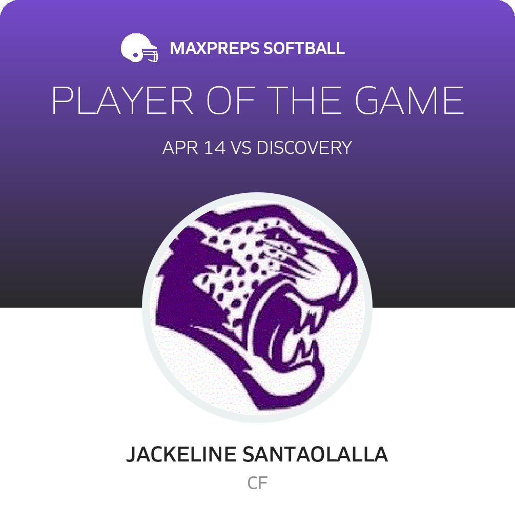 Player of the Game