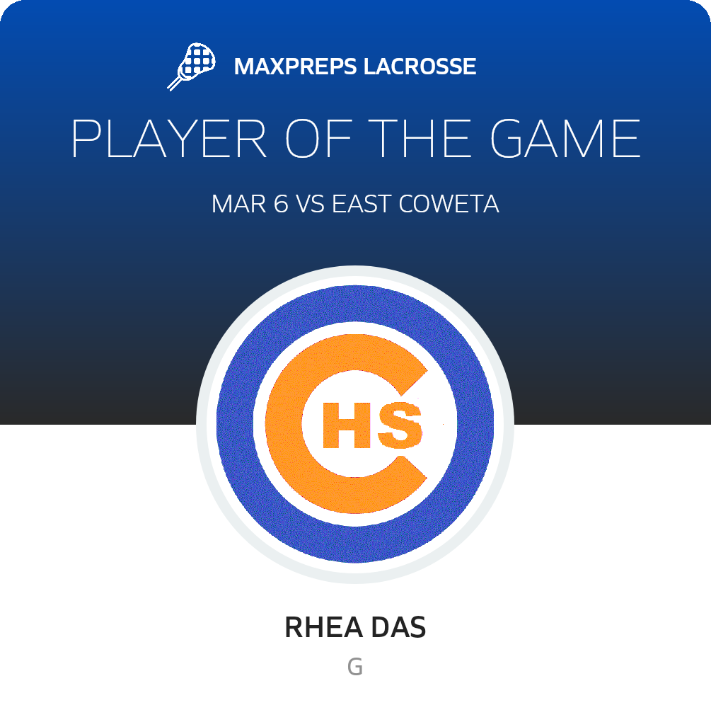 Player of the Game