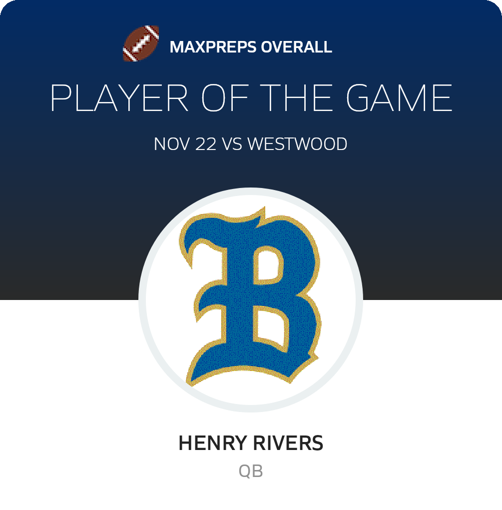 Player of the Game