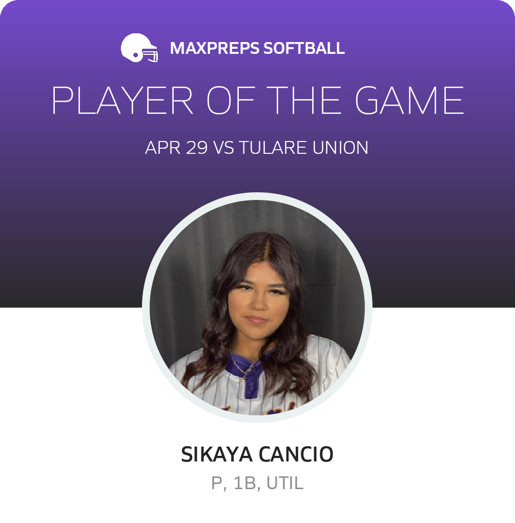 Player of the Game