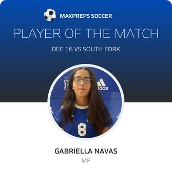 Player of the Match