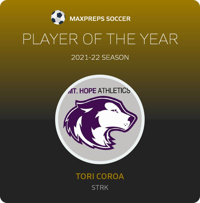 Player of the Year
