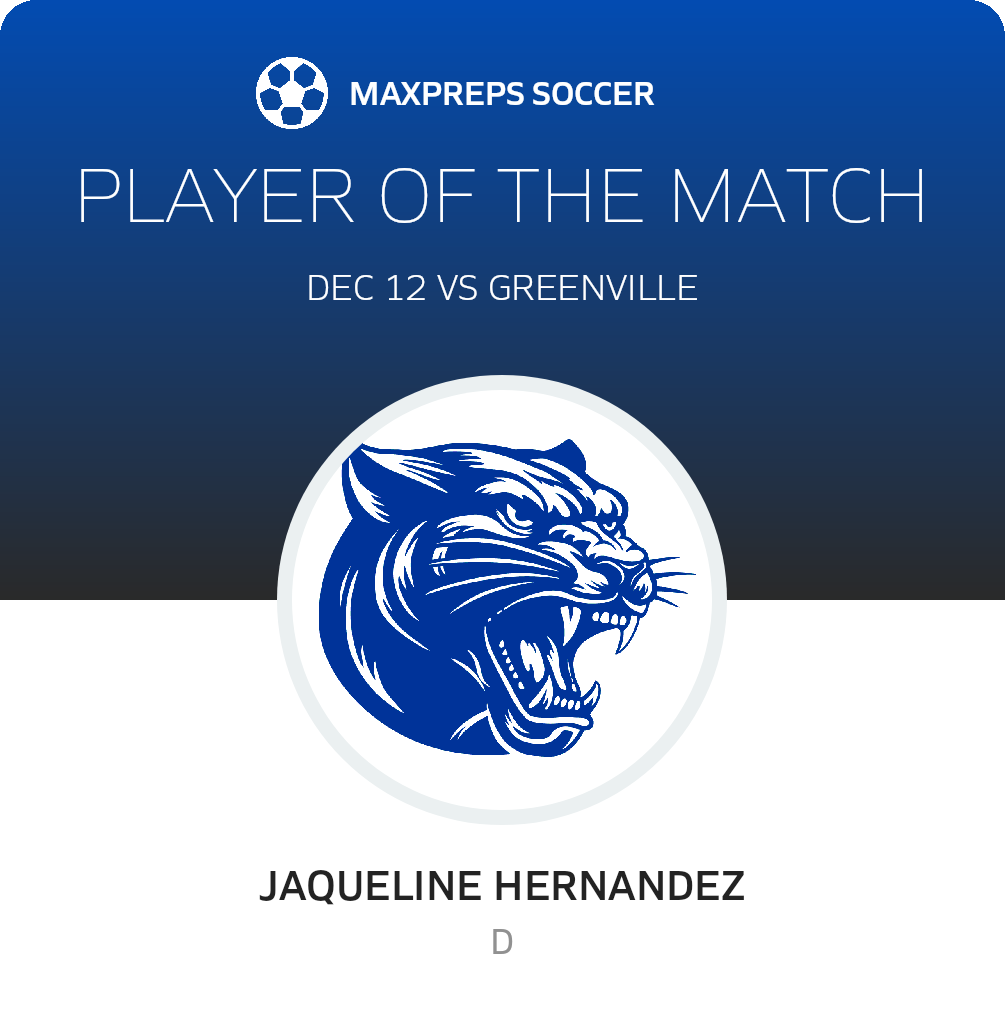 Player of the Match