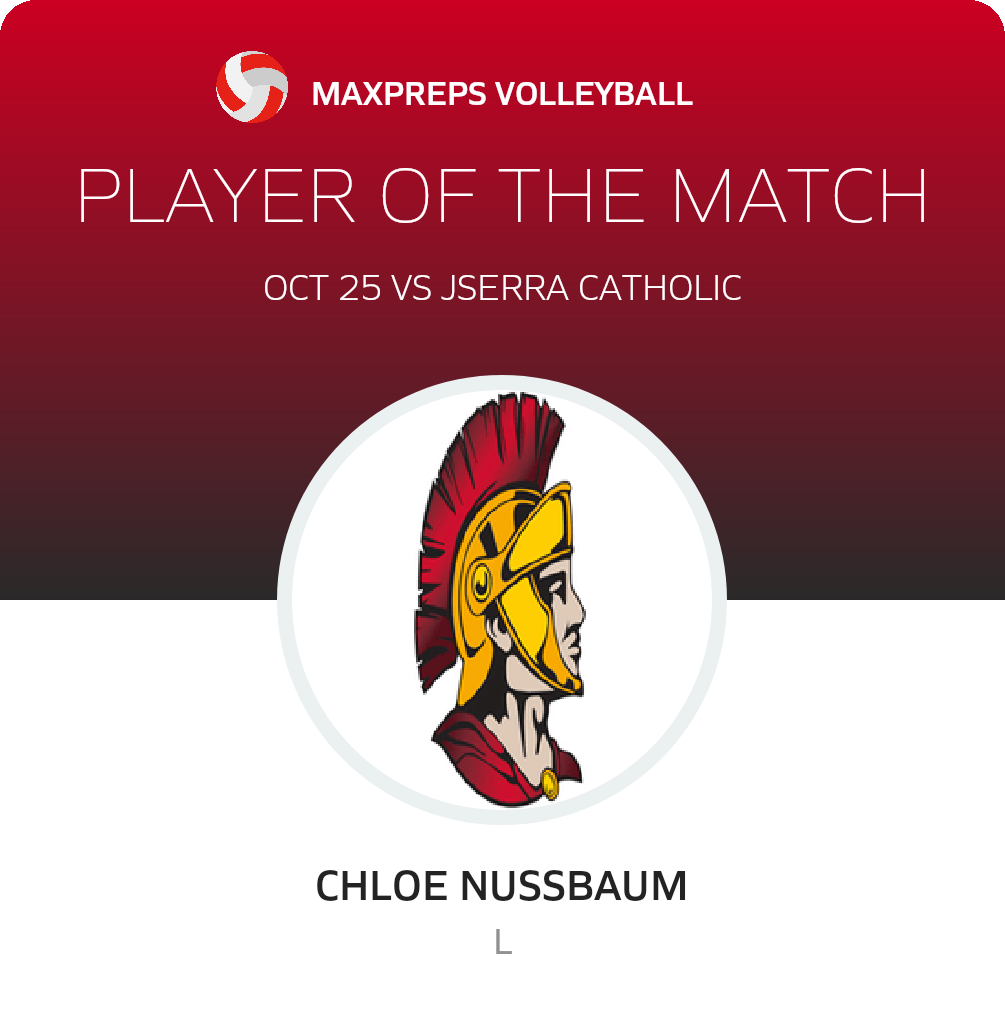 Player of the Game