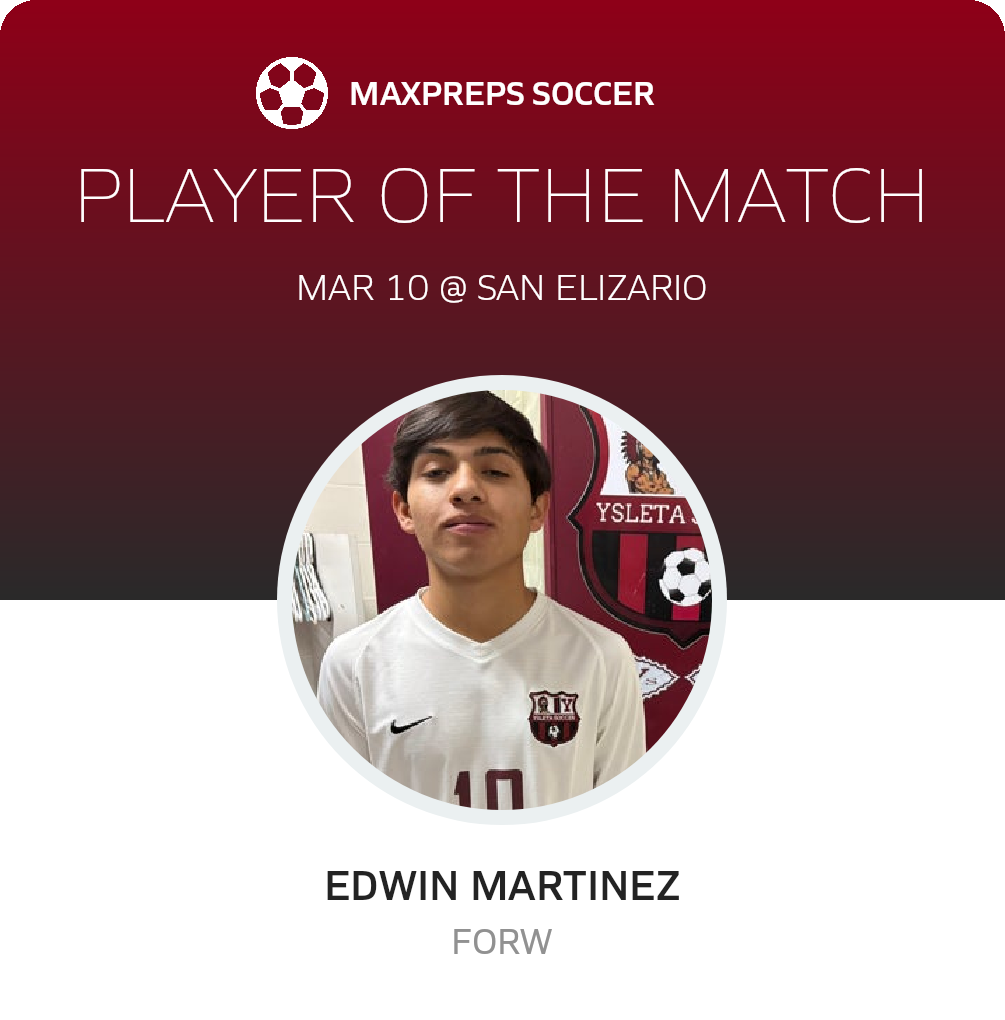 Player of the Match