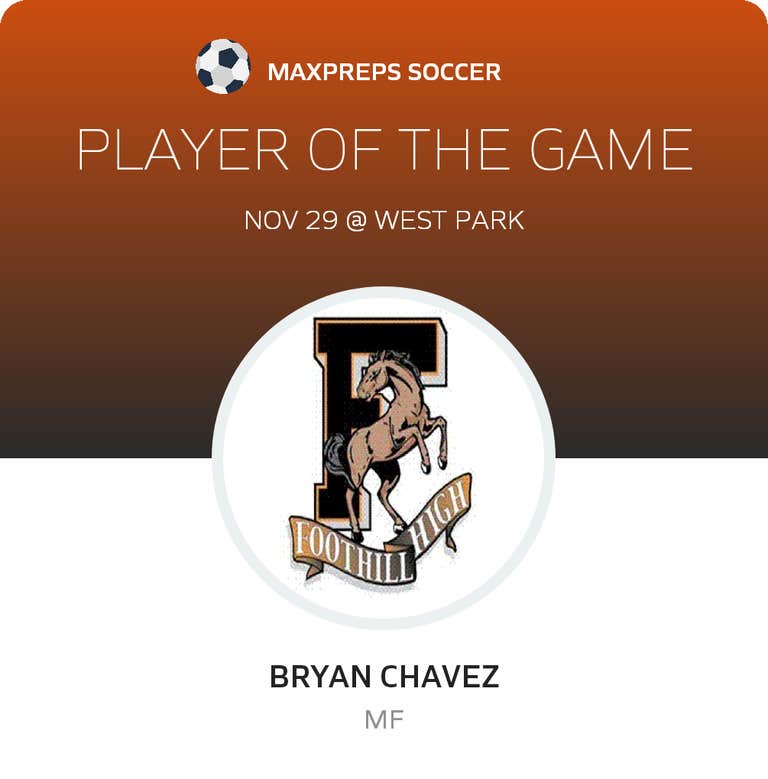 Player of the Game