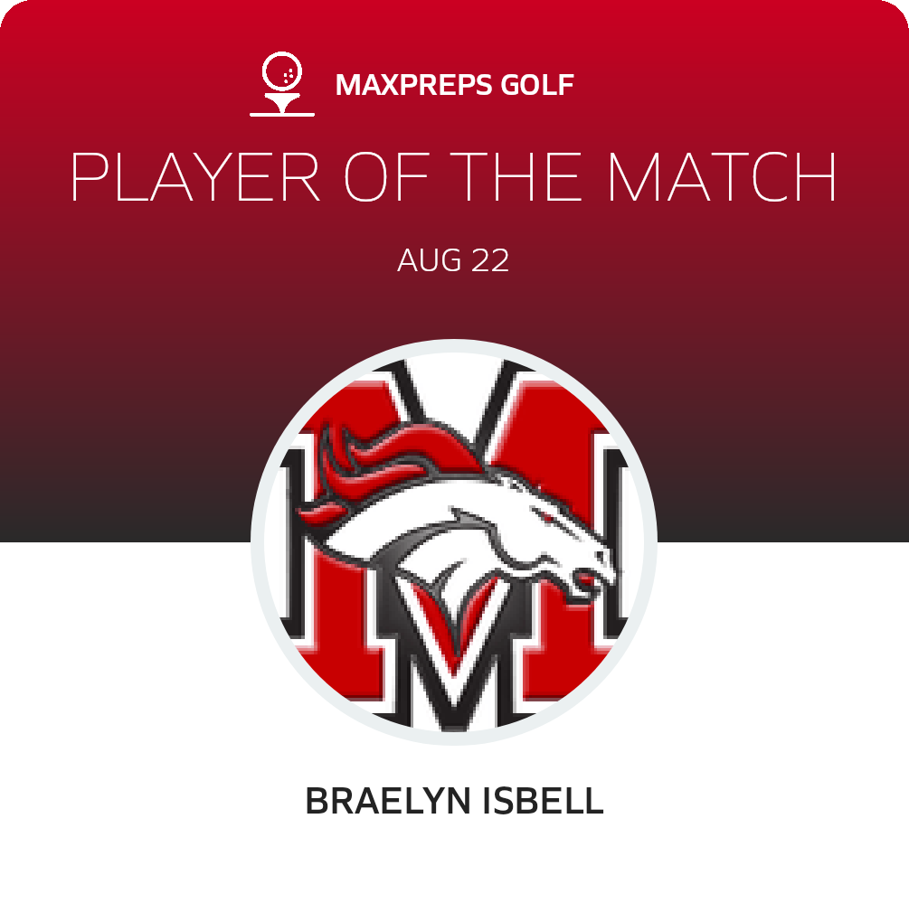 Player of the Match