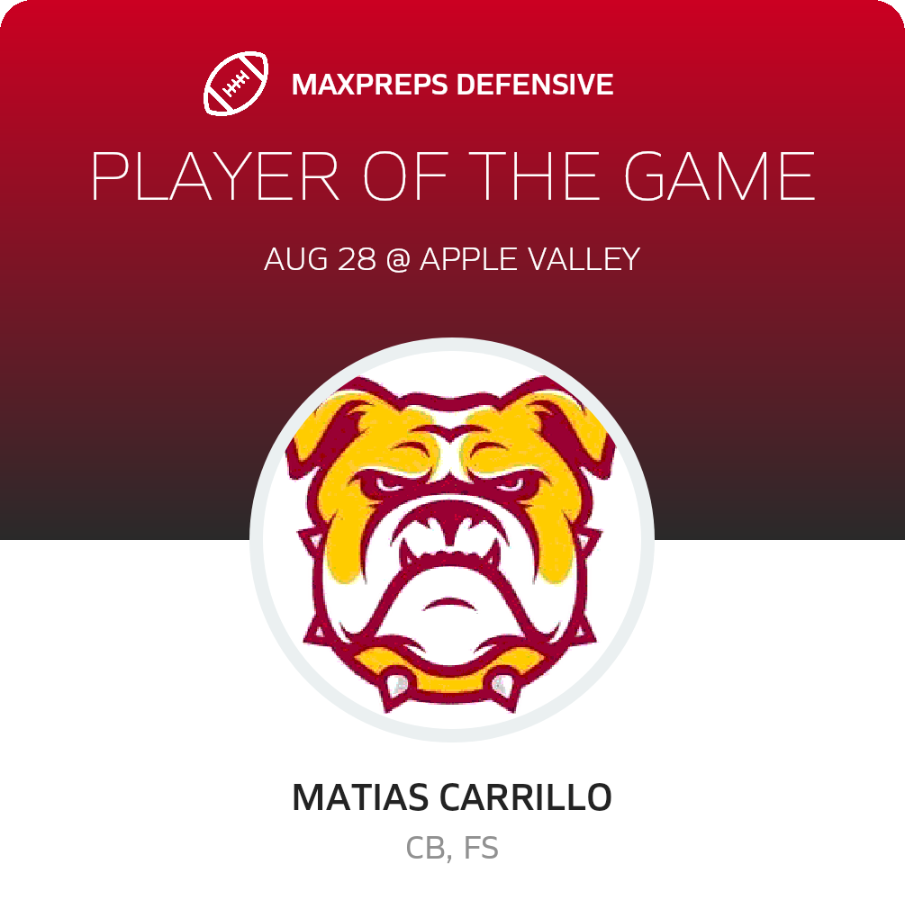 Players of the Game