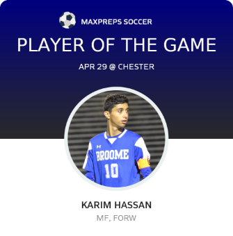 #10 Karim Hassan Player of the Game badge