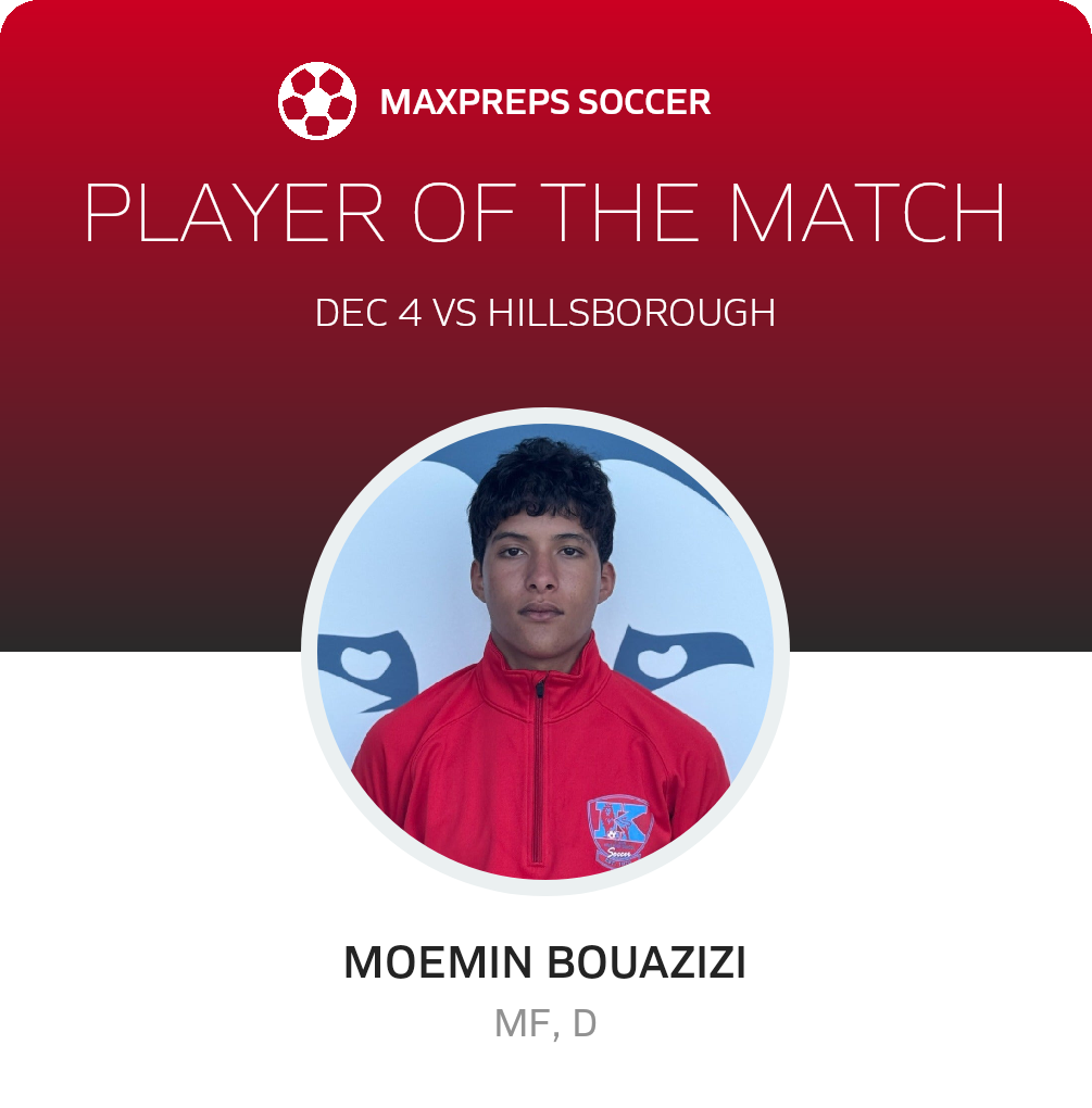 Player of the Match