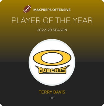 Opp High School (AL) Varsity Football Opp High School (AL) Varsity Football