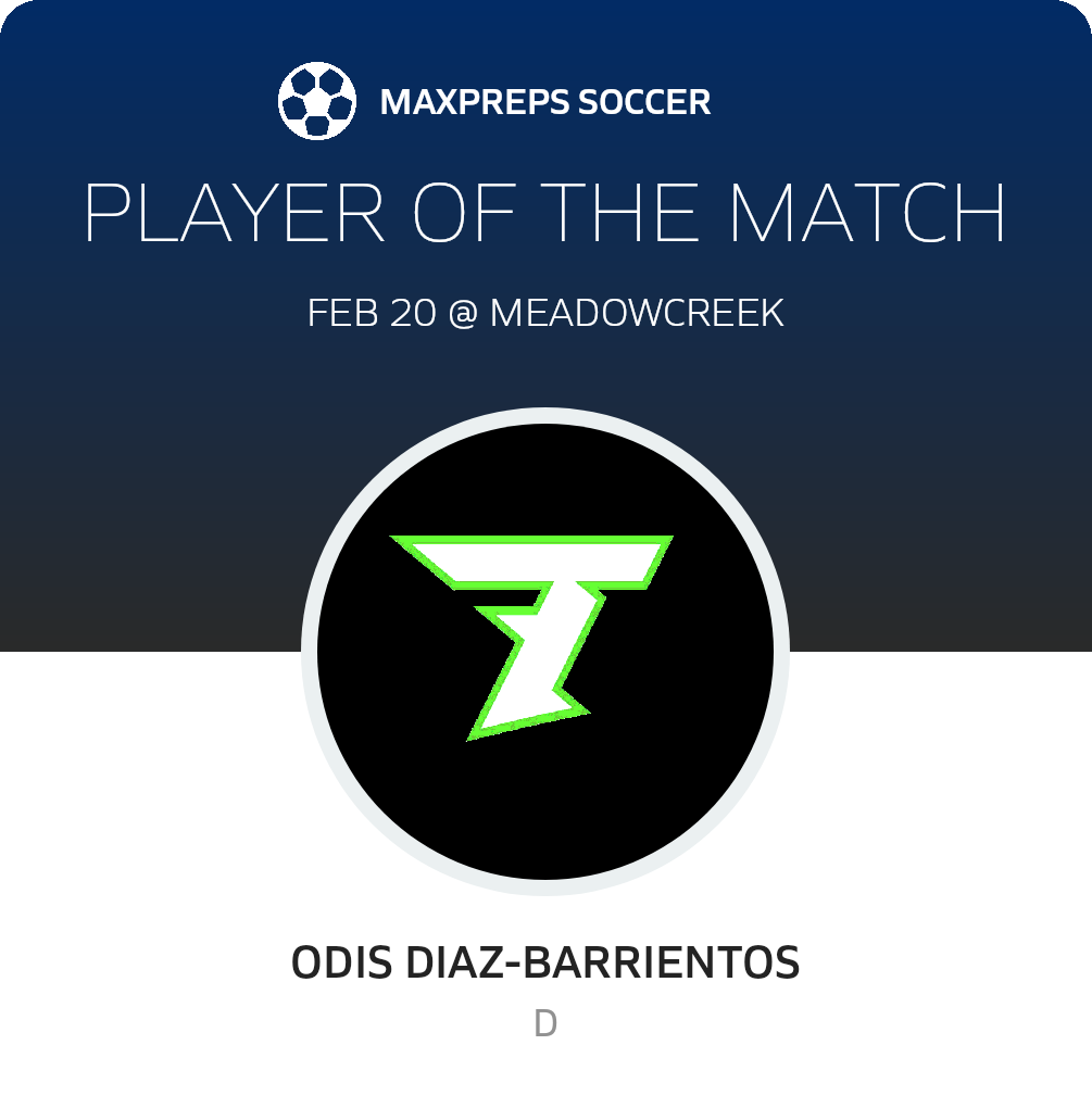 Player of the Match
