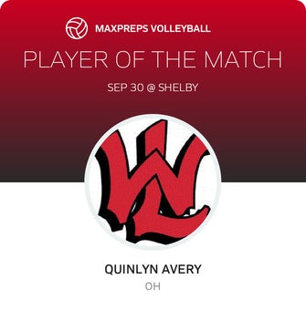 Player of the Match