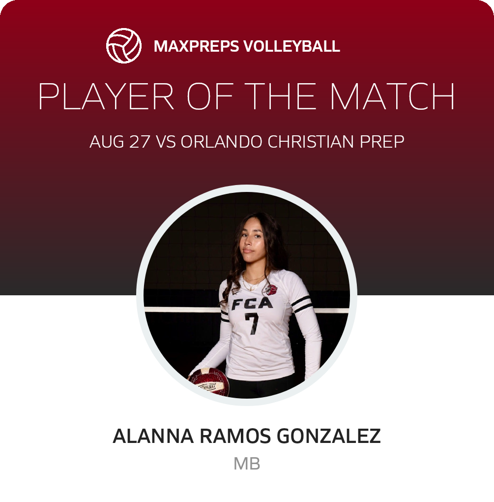 Player of the Match
