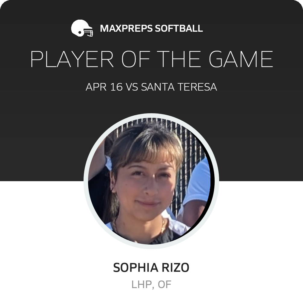 Player of the Game