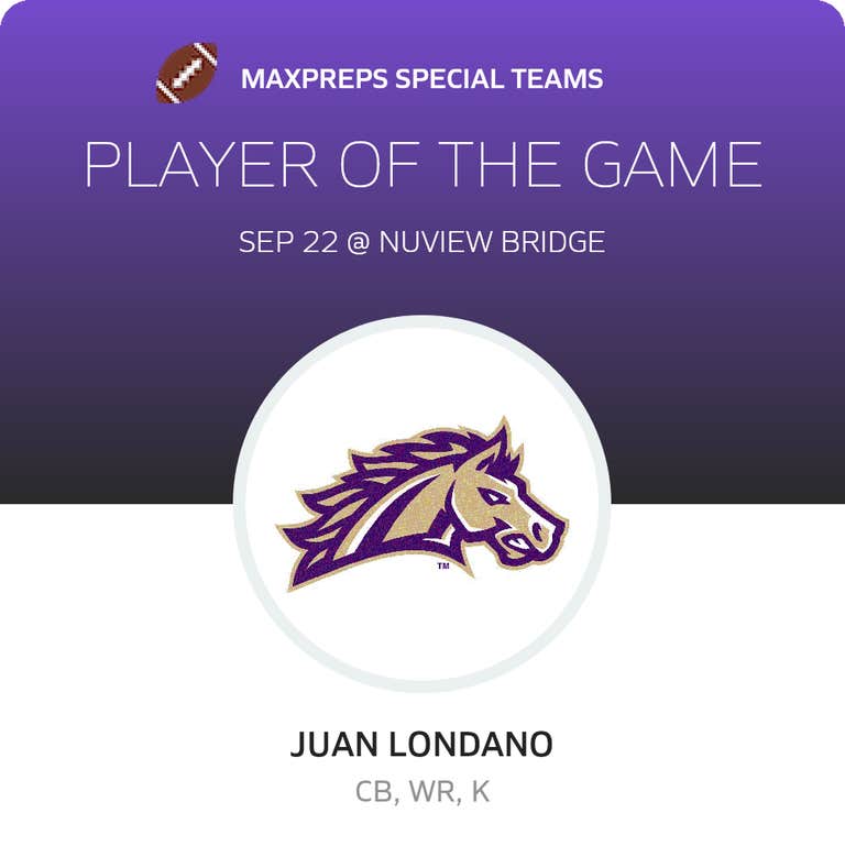 Player of the Game