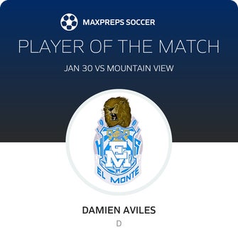 Player of the Match