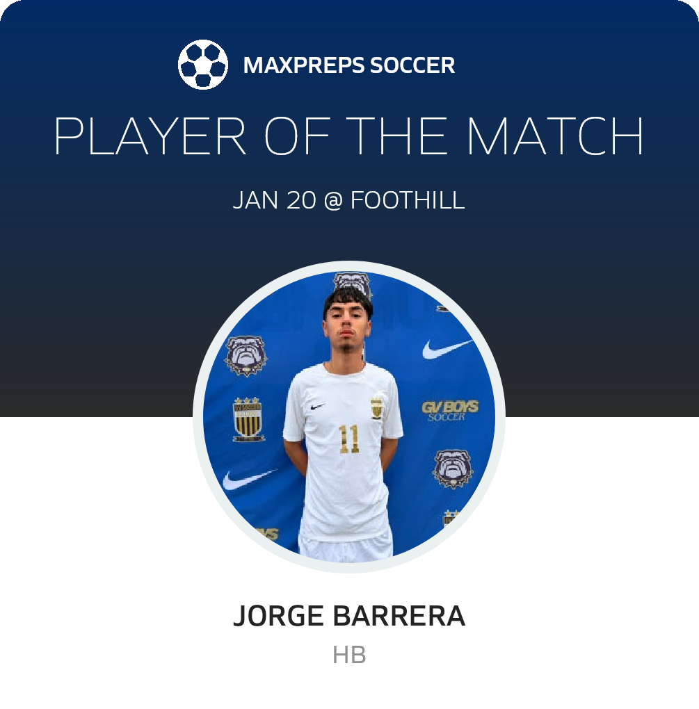 Player of the Match