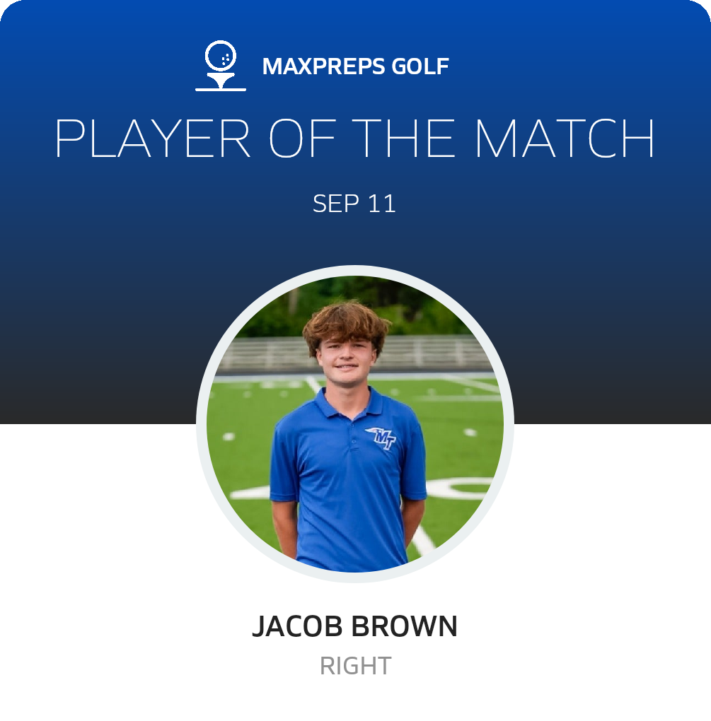 Player of the Match