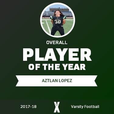 Player of the Year