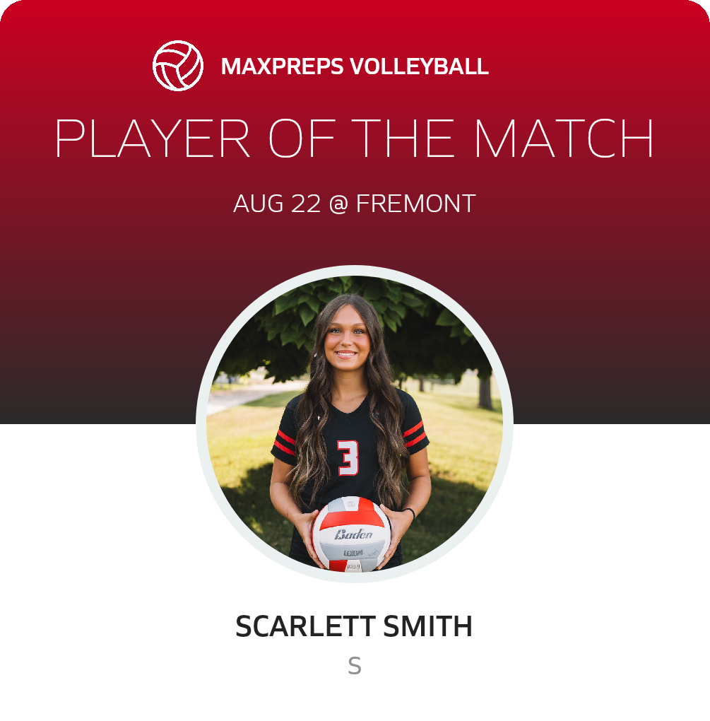 Player of the Match