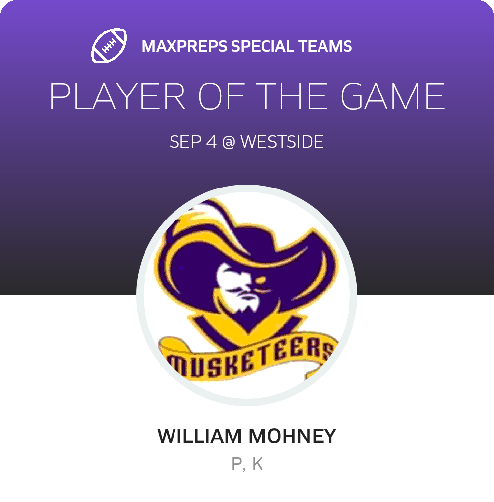 Players of the Game