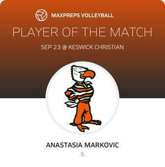 Player of the Match