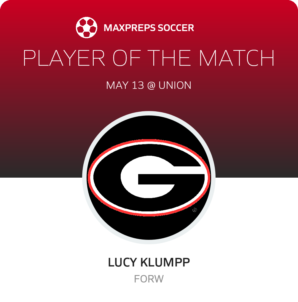 Player of the Match