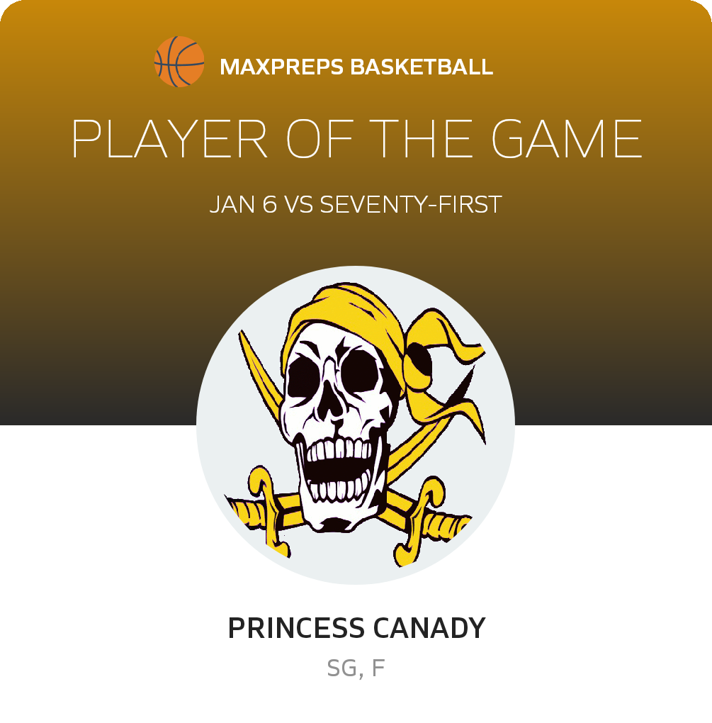 #20 Jeri Patterson Player of the Game badge