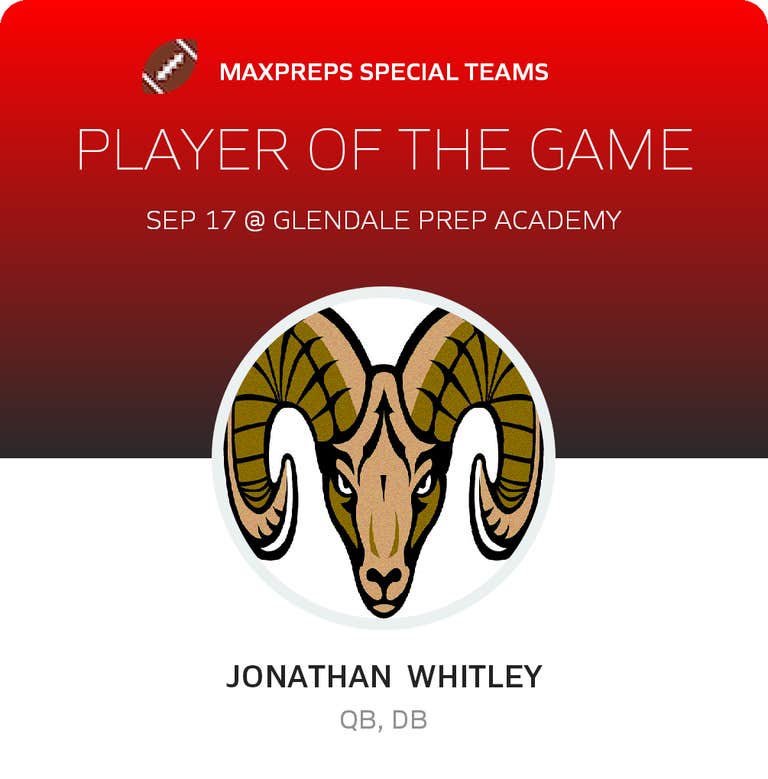 Player of the Game