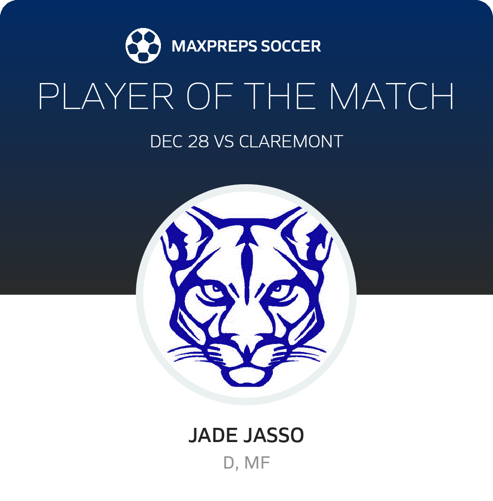 Player of the Match