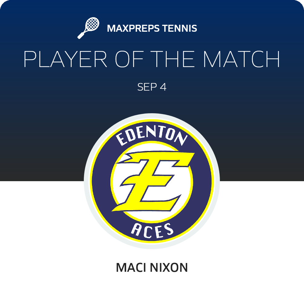 Player of the Match