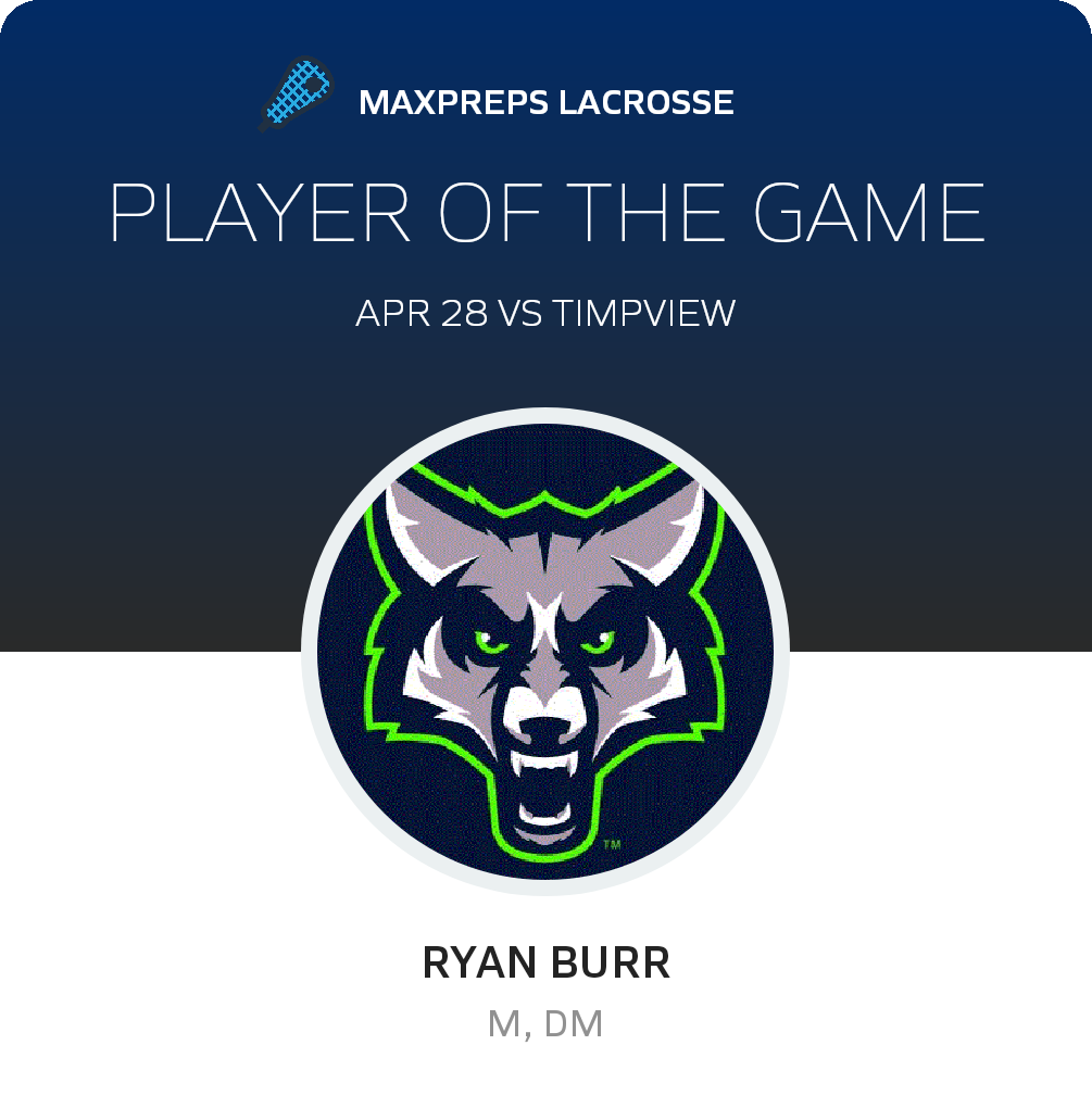 Player of the Game