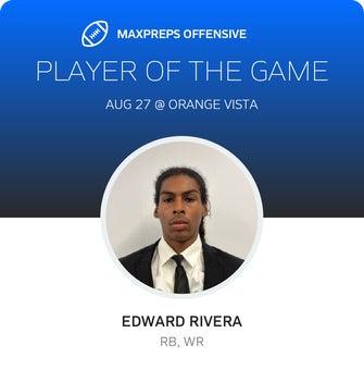 Players of the Game