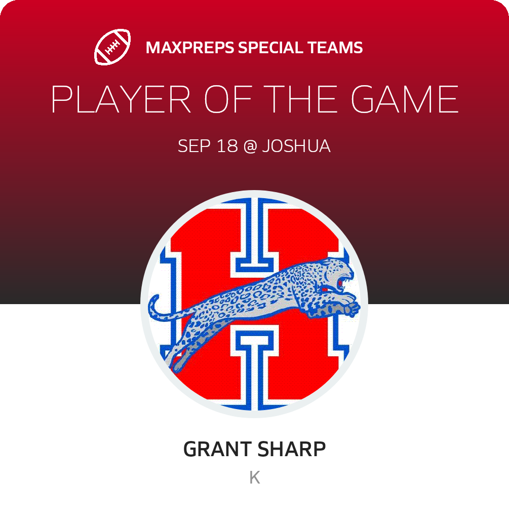 Players of the Game
