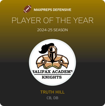 Players of the Year
