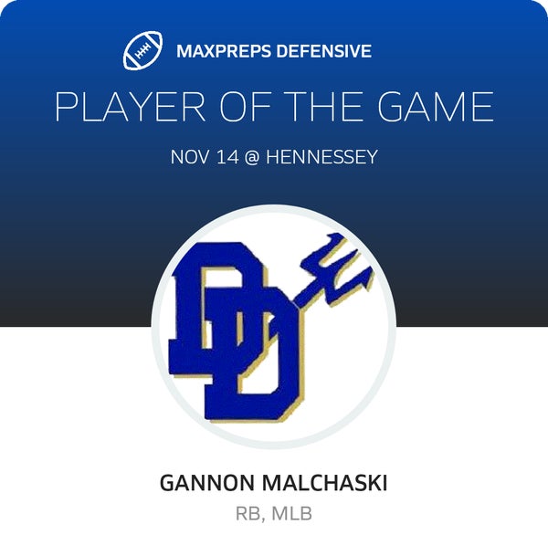 #22 Gannon Malchaski Player of the Game badge