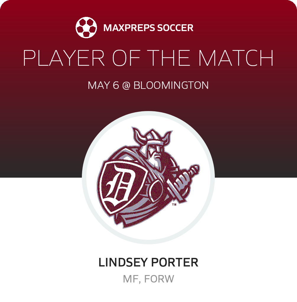 Player of the Match
