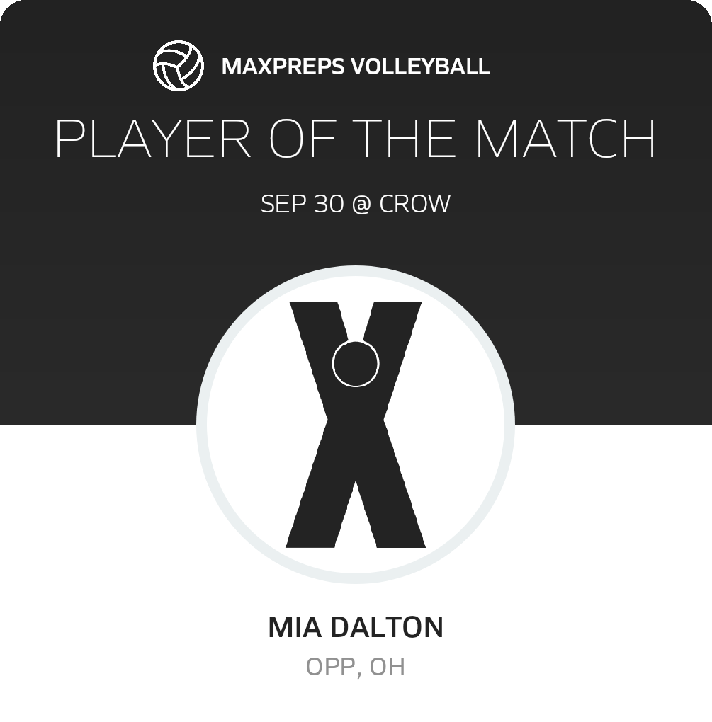 #2 Mia Dalton Player of the Game badge