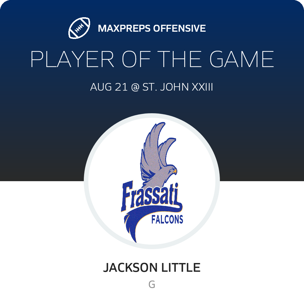 Players of the Game