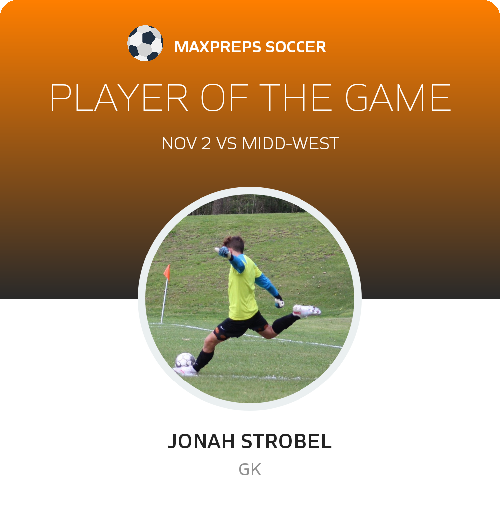 #1 Jonah Strobel Player of the Game badge
