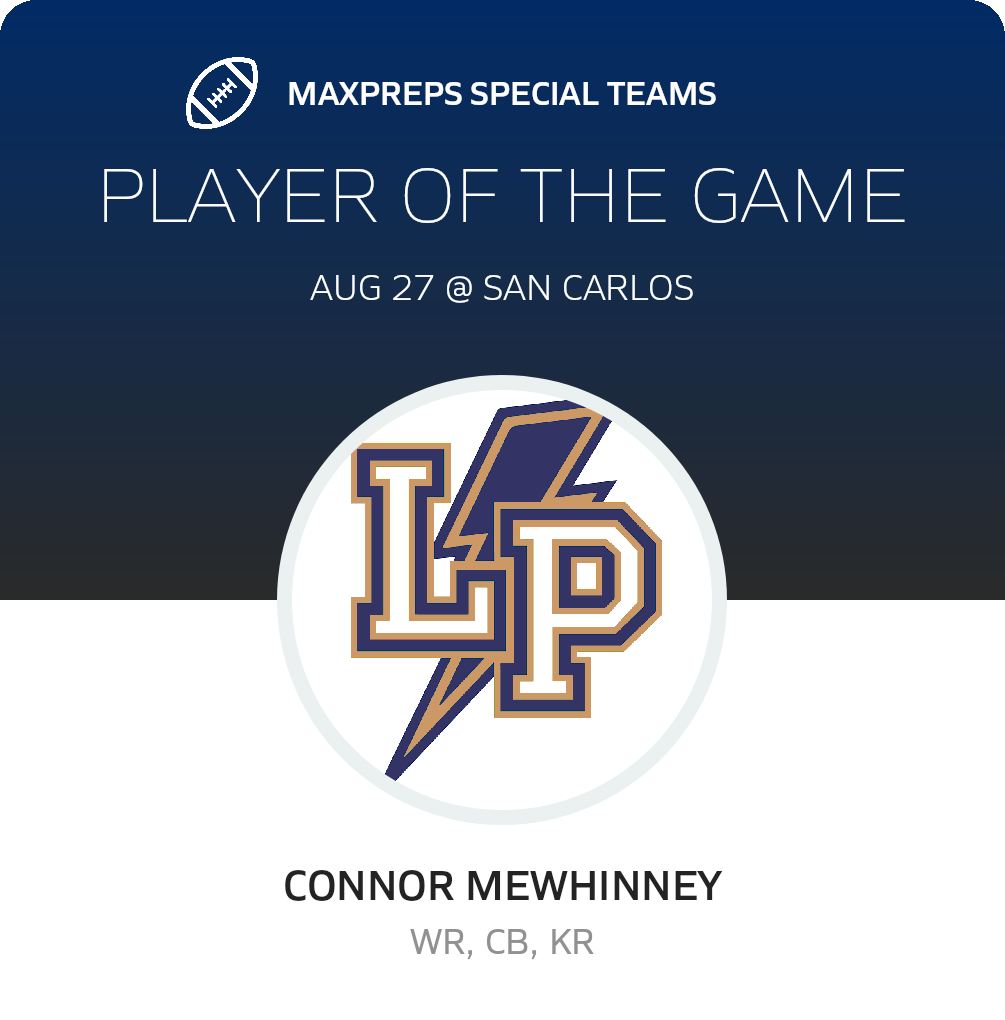Players of the Game