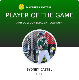 #10 Sydney  Castel Player of the Game badge