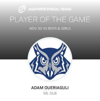 Players of the Game