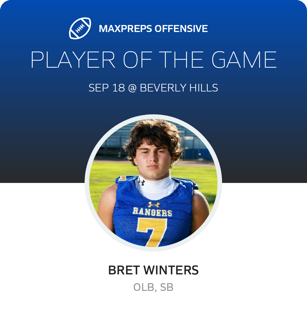 Players of the Game