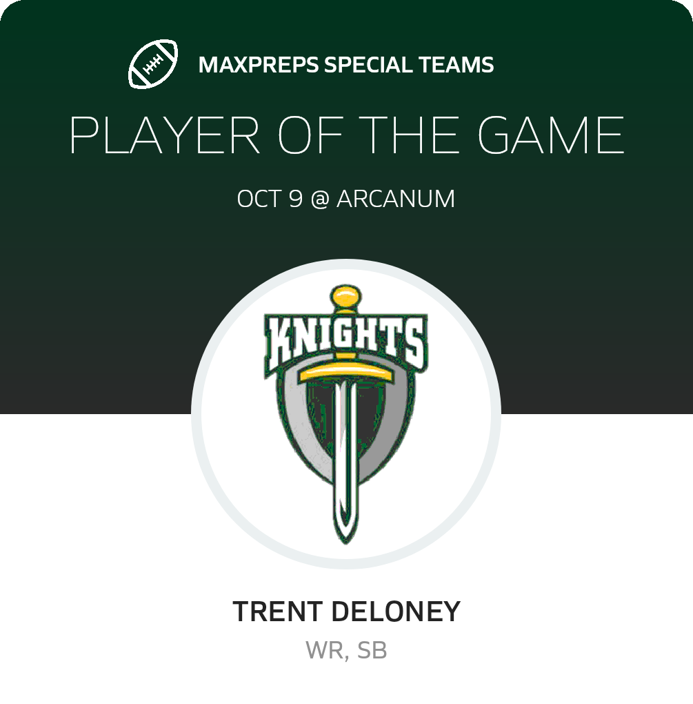 Players of the Game