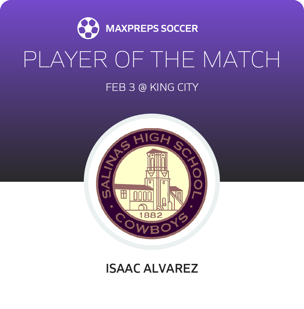 Player of the Match