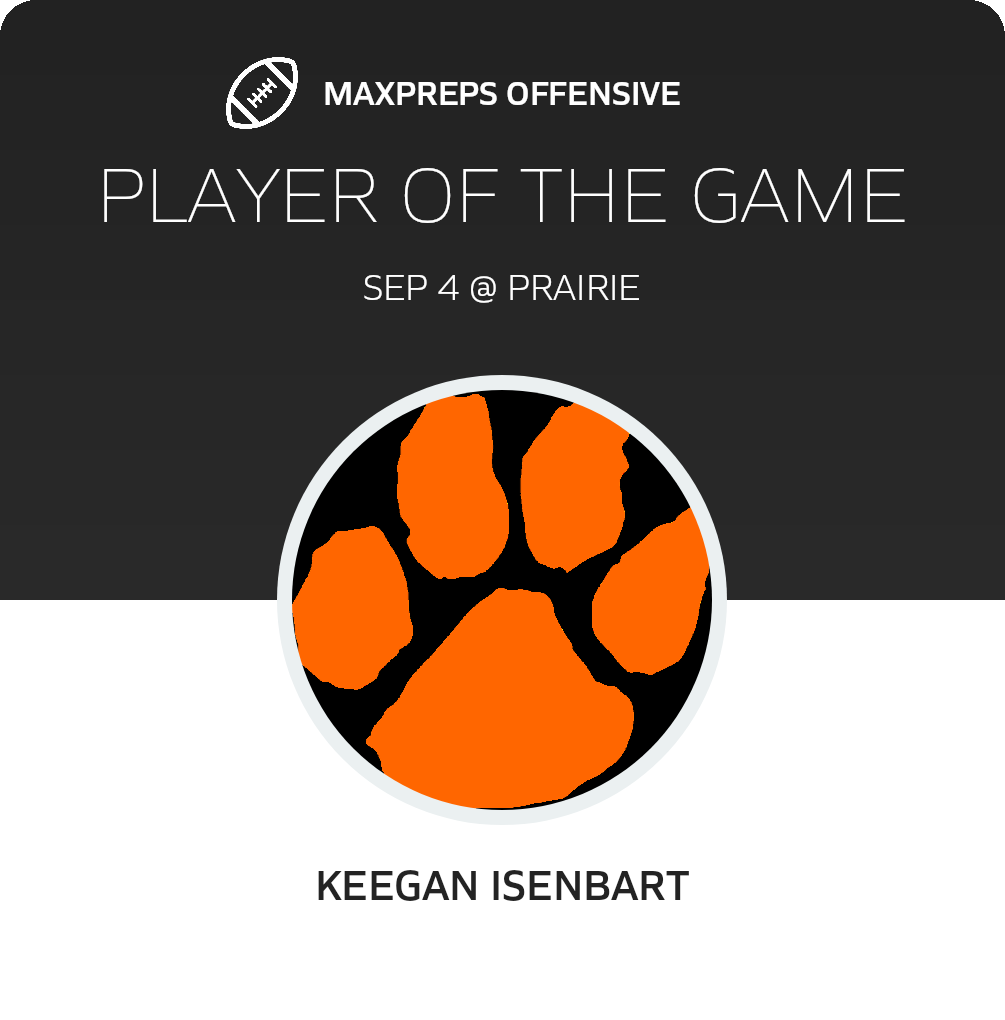 Players of the Game